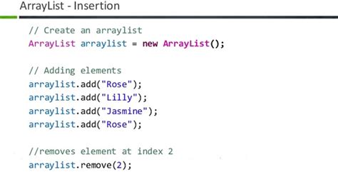 Java ArrayList Tutorial with Examples .